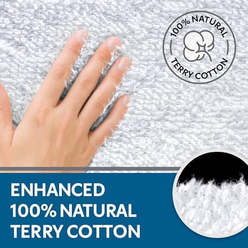 Guardmax Terry Cotton Queen Mattress Protector - Waterproof Dust Mite Proof