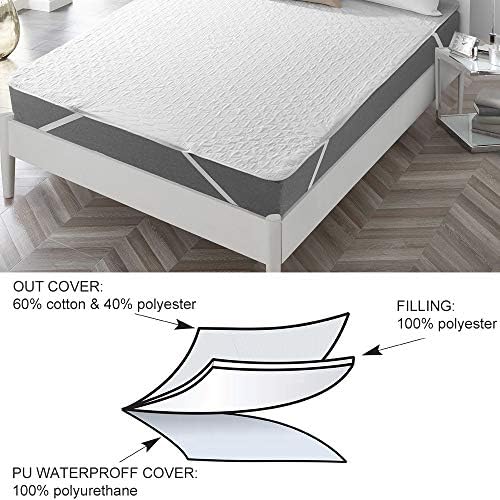 MIFXIN Twin Mattress Protector Waterproof Cotton