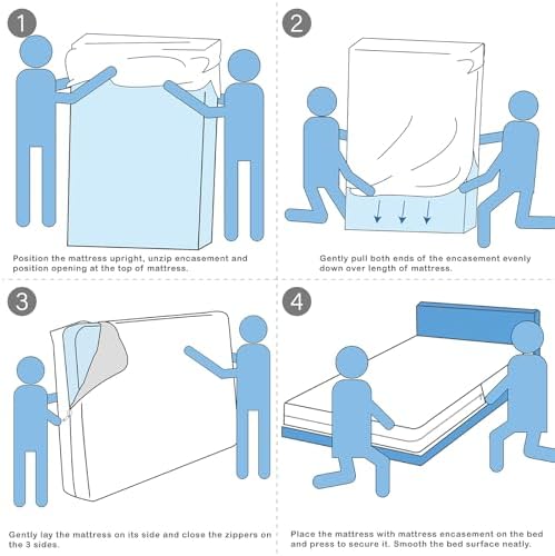 WINKAURA King Waterproof Mattress Encasement 76x80 1