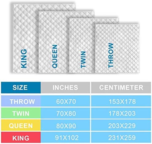 SATIGI Dog Shape Quilt Bedding Set Full Queen King