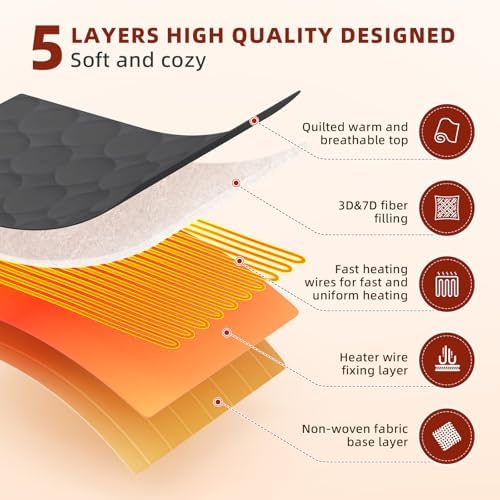 MASVIS Queen Heated Mattress Pad with Dual Control