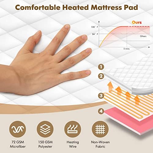 Giantex Queen Heated Mattress Pad 60x80 Quilted Electric Bed Warmer