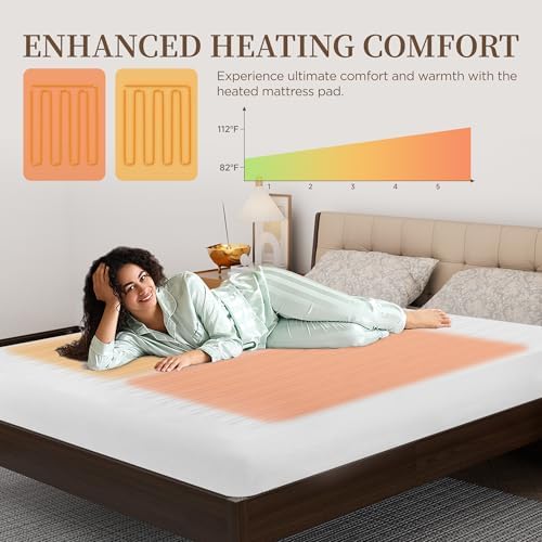 Texciting Heated Mattress Pad Queen Size with Dual Controllers