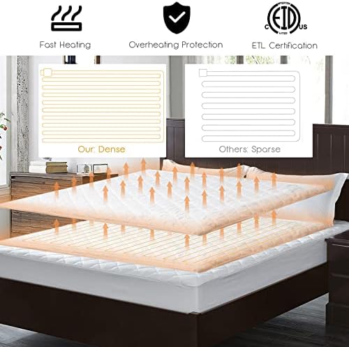 Giantex Heated Mattress Pad Queen Size with 10 Heat Settings 1