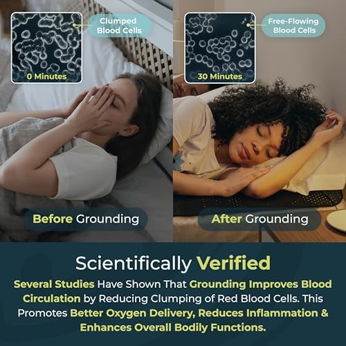 QOL Grounding Mat Queen Size 27x60 for Health and Balance